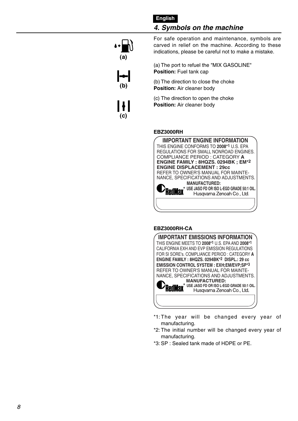 Symbols on the machine, Important engine information, Important emissions information | RedMax EBZ3000RH-CA User Manual | Page 8 / 60