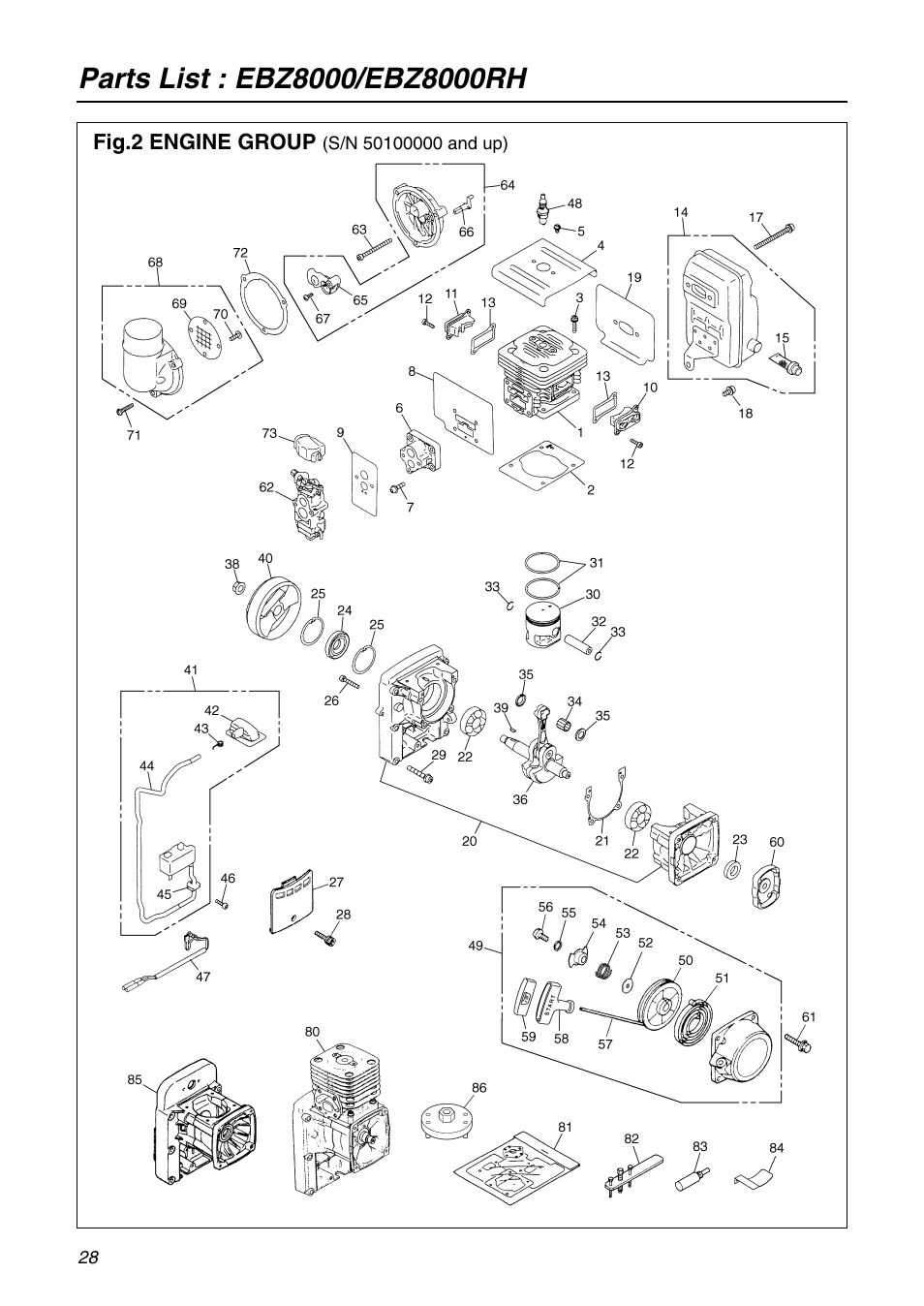 RedMax EBZ8000 User Manual | Page 28 / 36