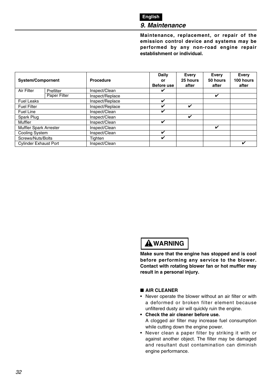 Maintenance, Warning | RedMax EBZ7001RH User Manual | Page 32 / 56