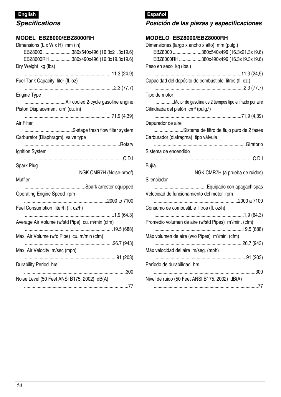RedMax EBZ8000RH User Manual | Page 14 / 36