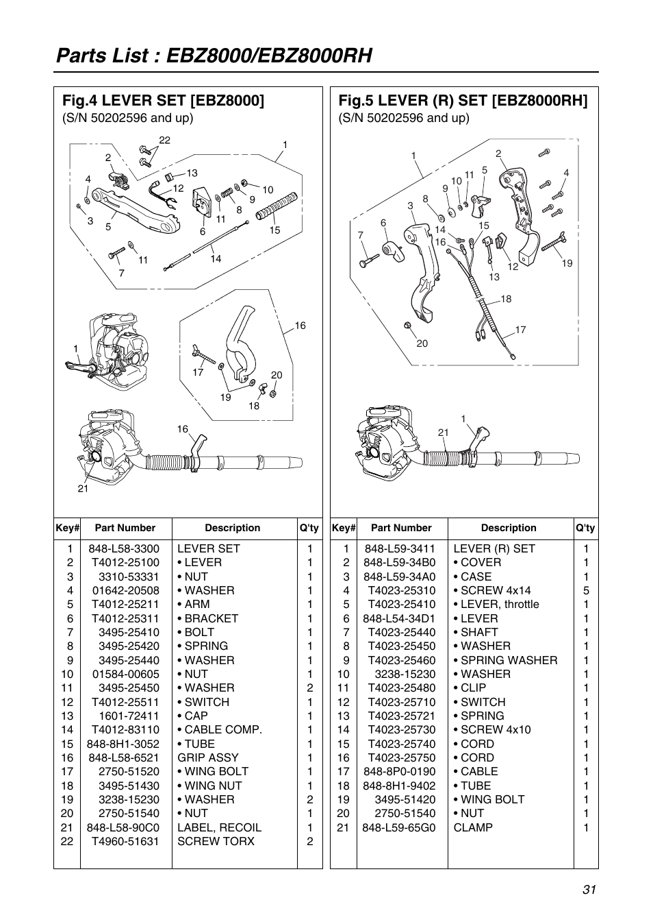 RedMax EBZ8000RH User Manual | Page 31 / 36
