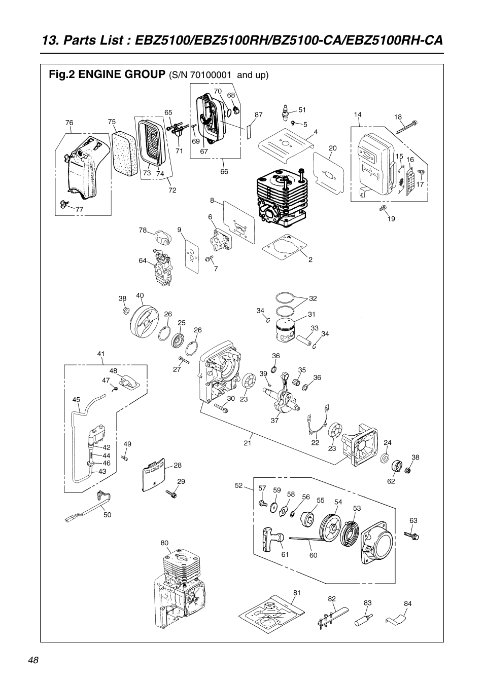 RedMax EBZ5100RH-CA User Manual | Page 48 / 60