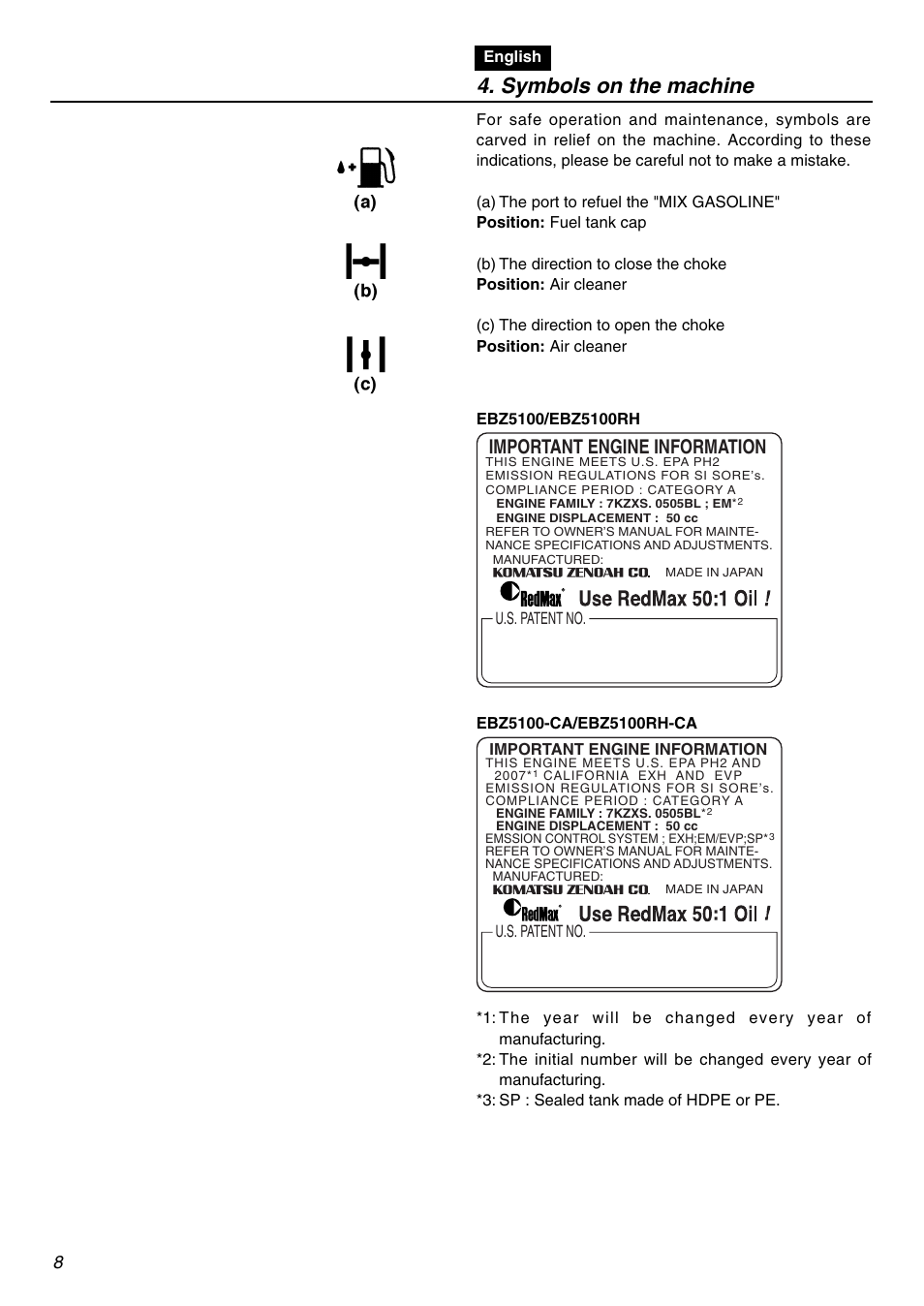Symbols on the machine, Important engine information | RedMax EBZ5100RH-CA User Manual | Page 8 / 60