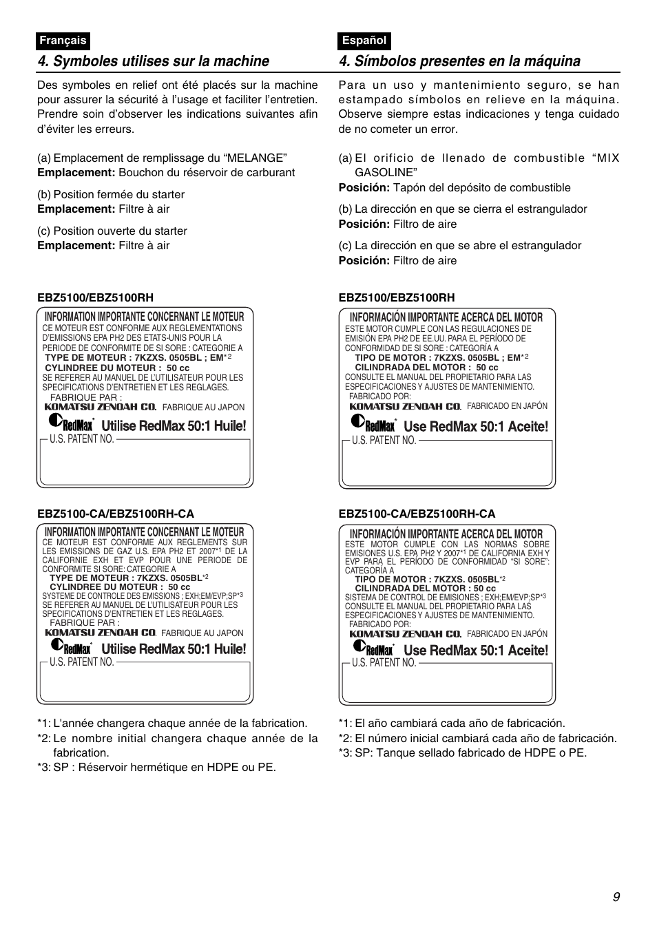 Information importante concernant le moteur, Información importante acerca del motor | RedMax EBZ5100RH-CA User Manual | Page 9 / 60