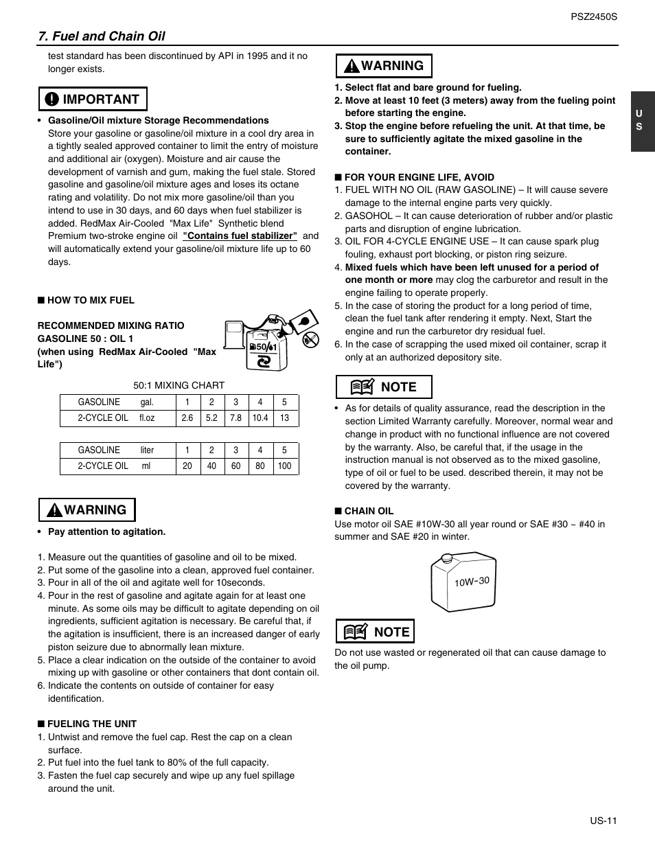 Fuel and chain oil, Warning important | RedMax PSZ2450S User Manual | Page 11 / 19