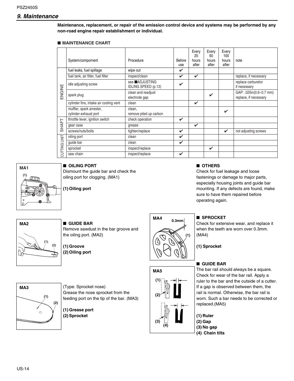 Maintenance | RedMax PSZ2450S User Manual | Page 14 / 19