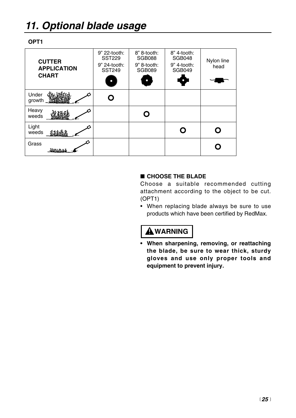 Optional blade usage, Warning | RedMax BCZ3000S User Manual | Page 25 / 40