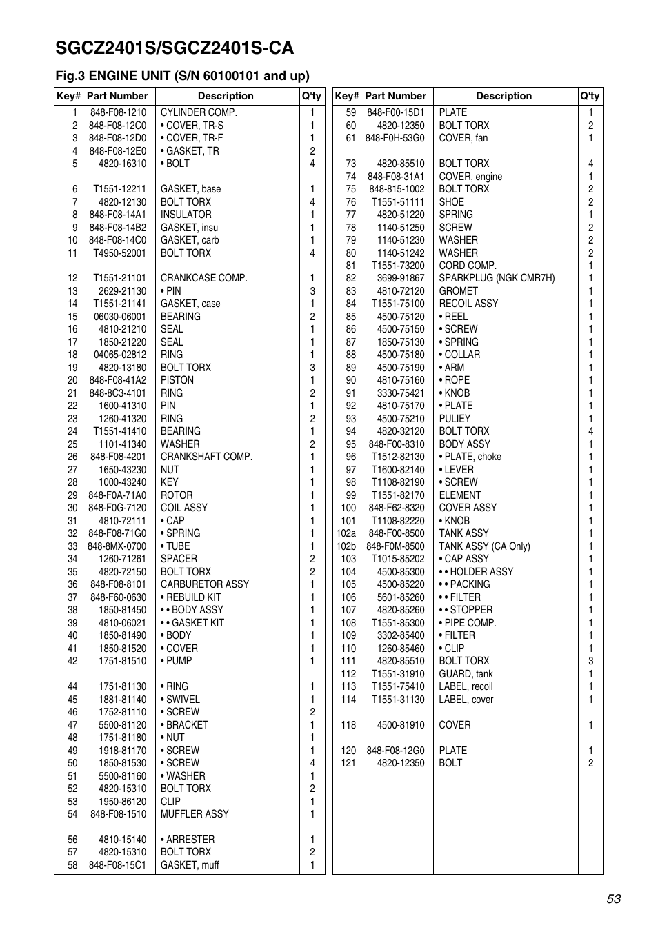 RedMax SGCZ2401S-CA User Manual | Page 53 / 60
