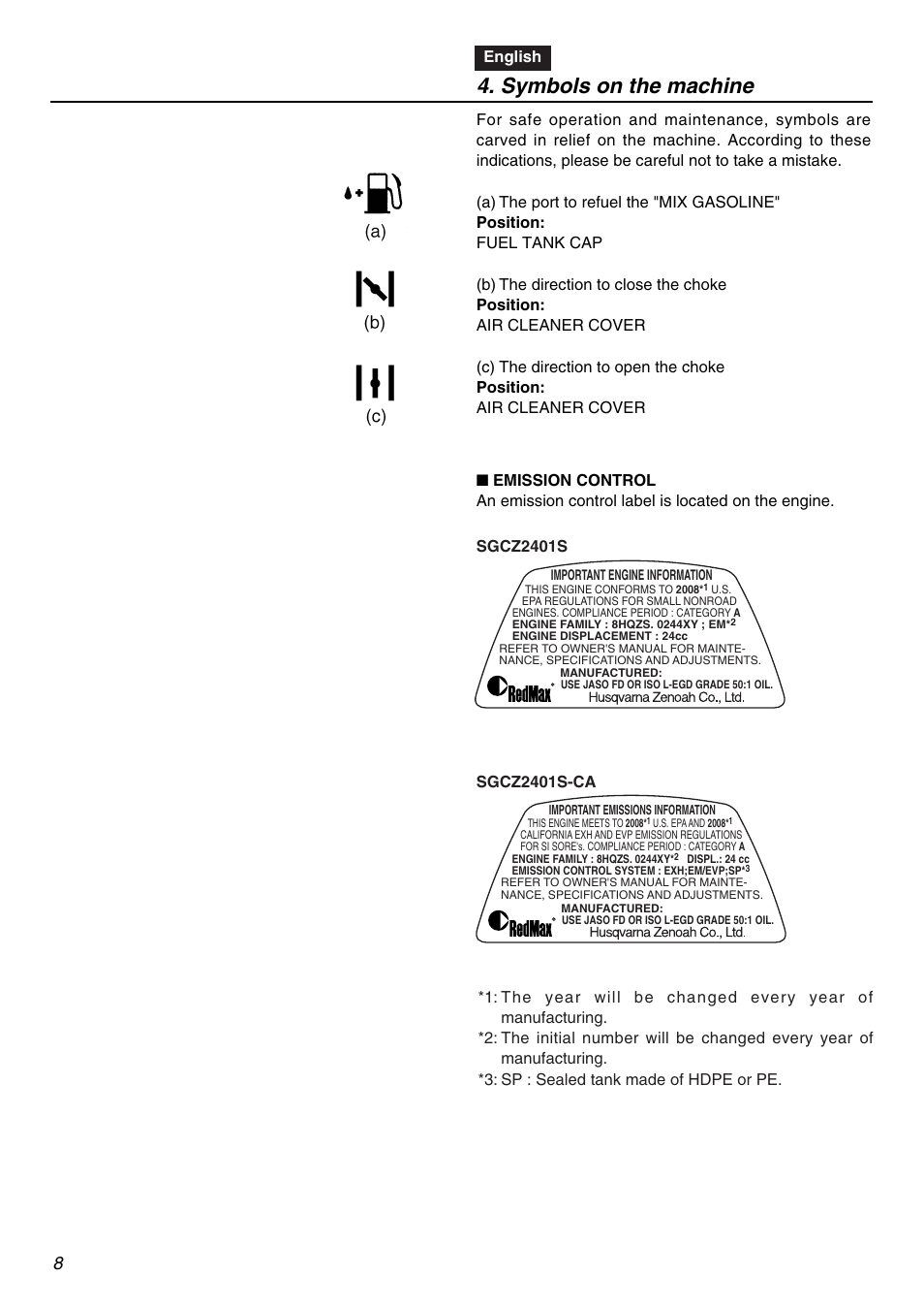 Symbols on the machine | RedMax SGCZ2401S-CA User Manual | Page 8 / 60