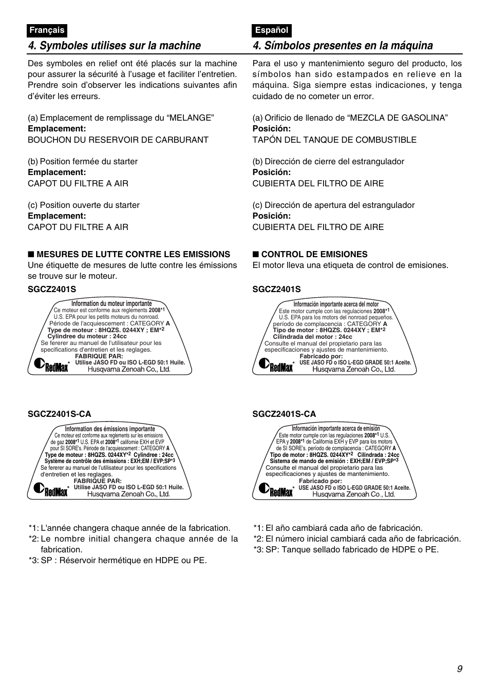 RedMax SGCZ2401S-CA User Manual | Page 9 / 60