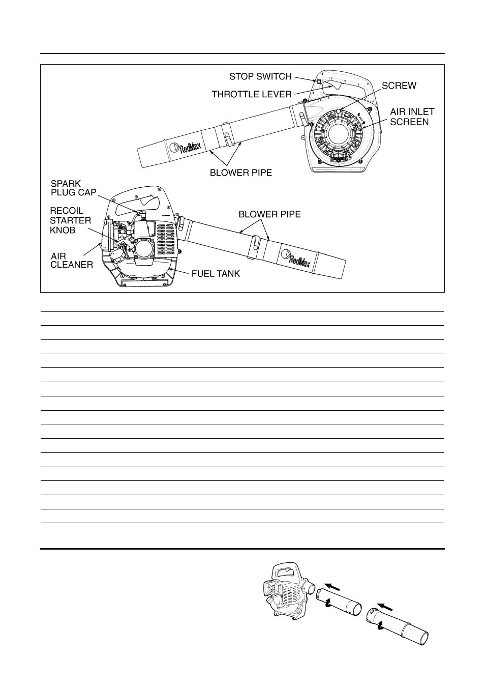 Parts location & specifications assembly | RedMax HBZ2600 User Manual | Page 8 / 24