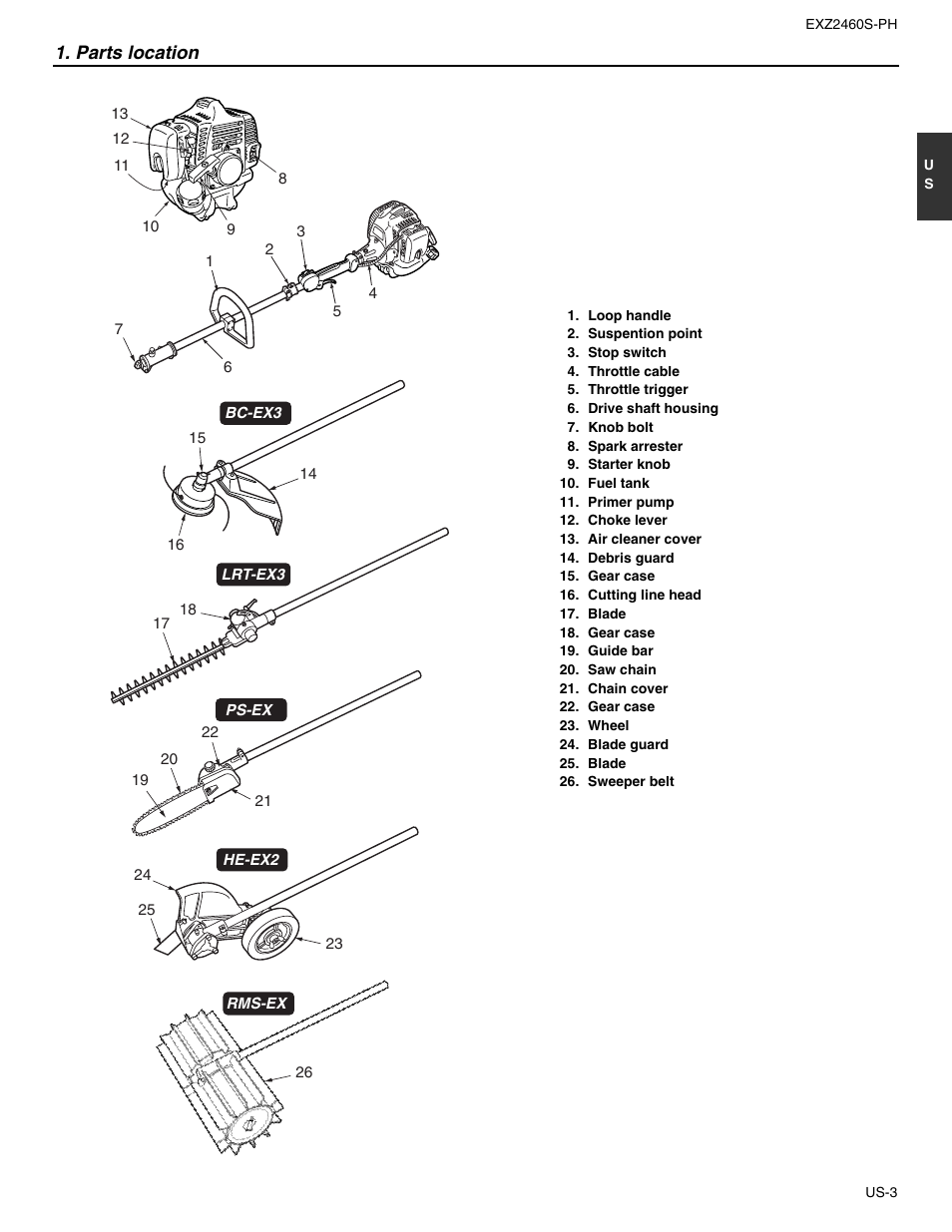 Parts location | RedMax EXTREME EXZ2460S-PH User Manual | Page 3 / 31