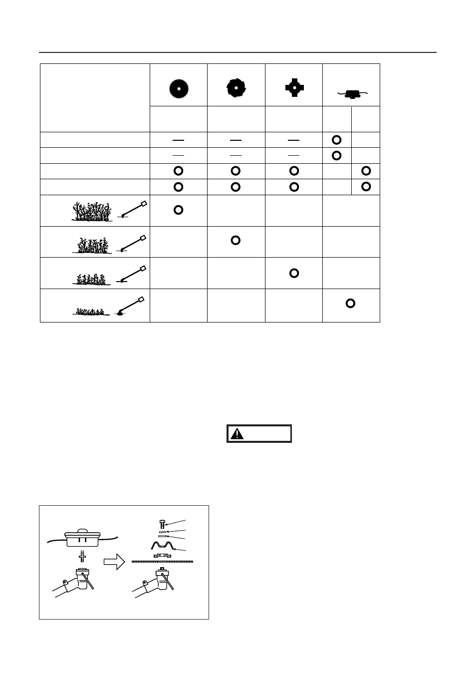 Optional blade usage | RedMax BC3400DL User Manual | Page 15 / 44