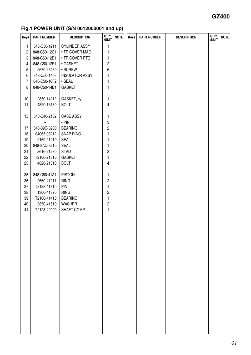 Gz400 | RedMax GZ400 User Manual | Page 61 / 72