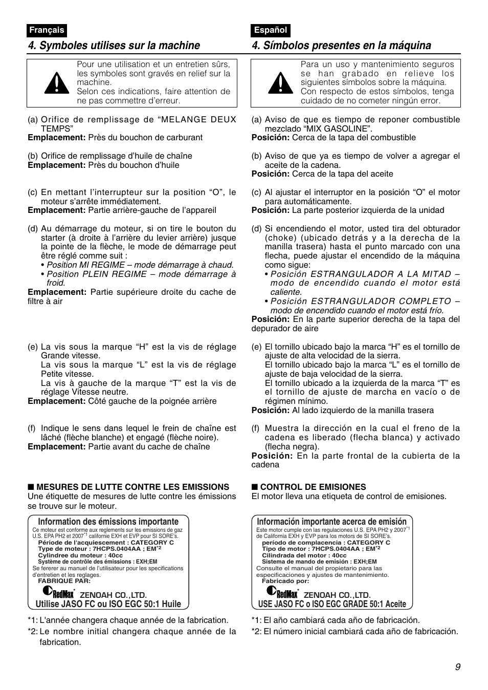 RedMax GZ400 User Manual | Page 9 / 72