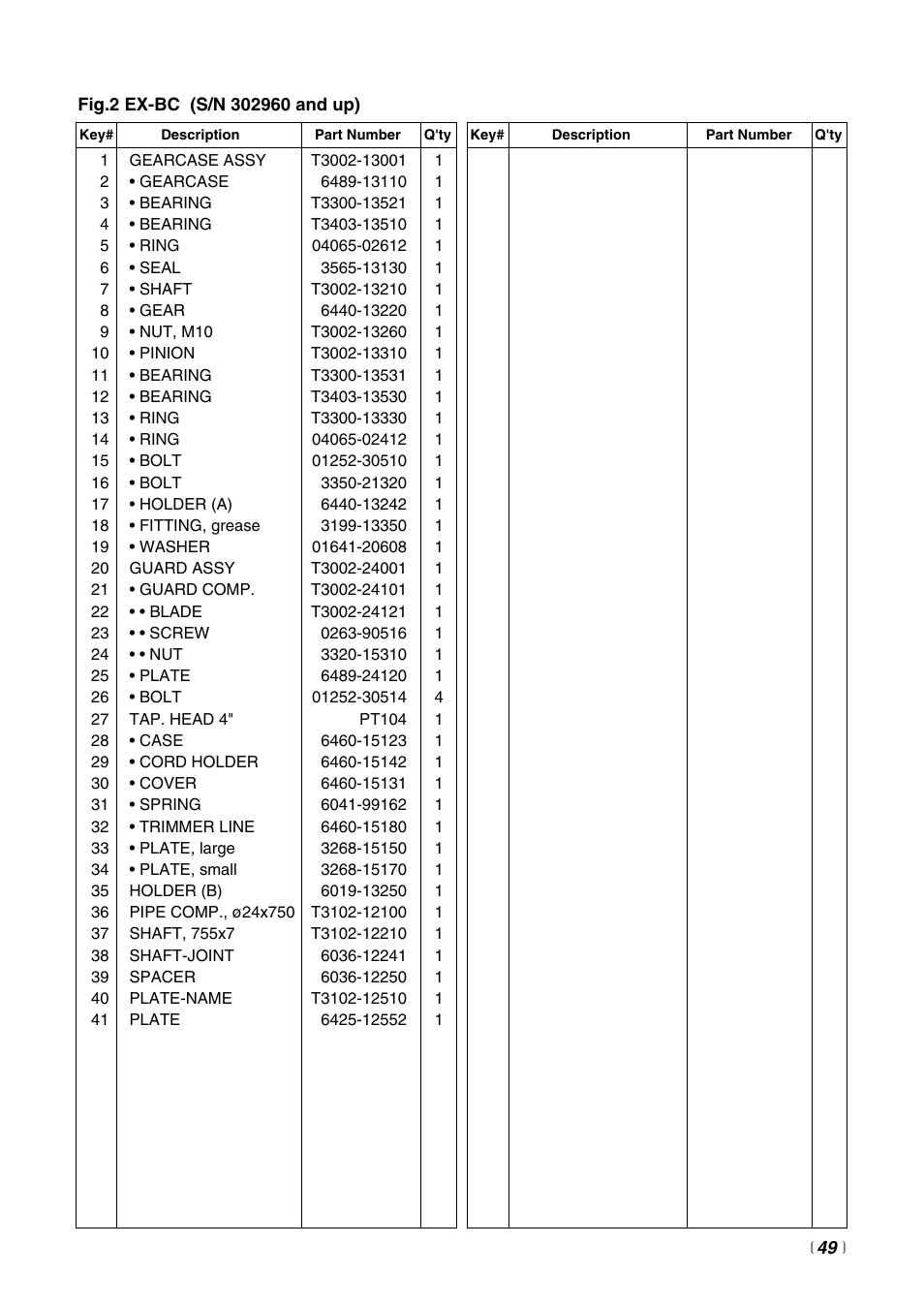 RedMax EX-BC User Manual | Page 49 / 60