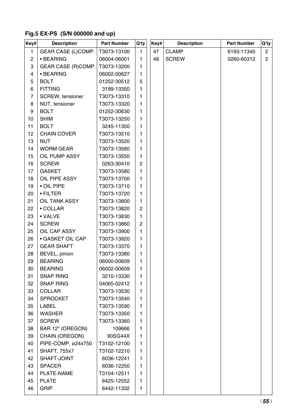 RedMax EX-BC User Manual | Page 55 / 60