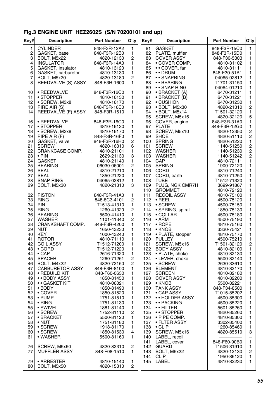 RedMax HEZ2401S User Manual | Page 55 / 64