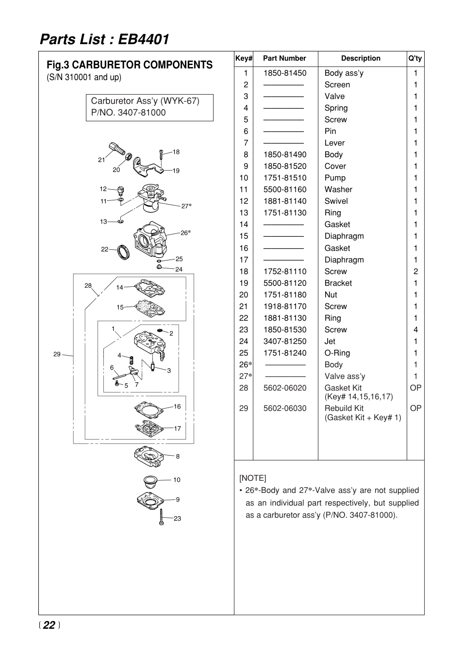 Parts list : eb4401, Fig.3 carburetor components | RedMax EB4401 User Manual | Page 22 / 28