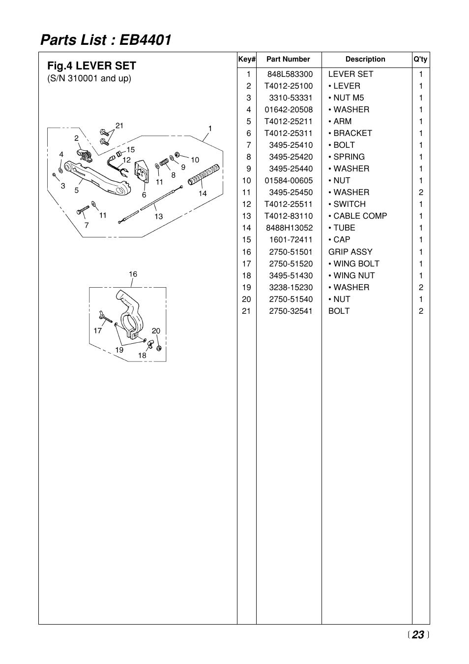 Parts list : eb4401, Fig.4 lever set | RedMax EB4401 User Manual | Page 23 / 28