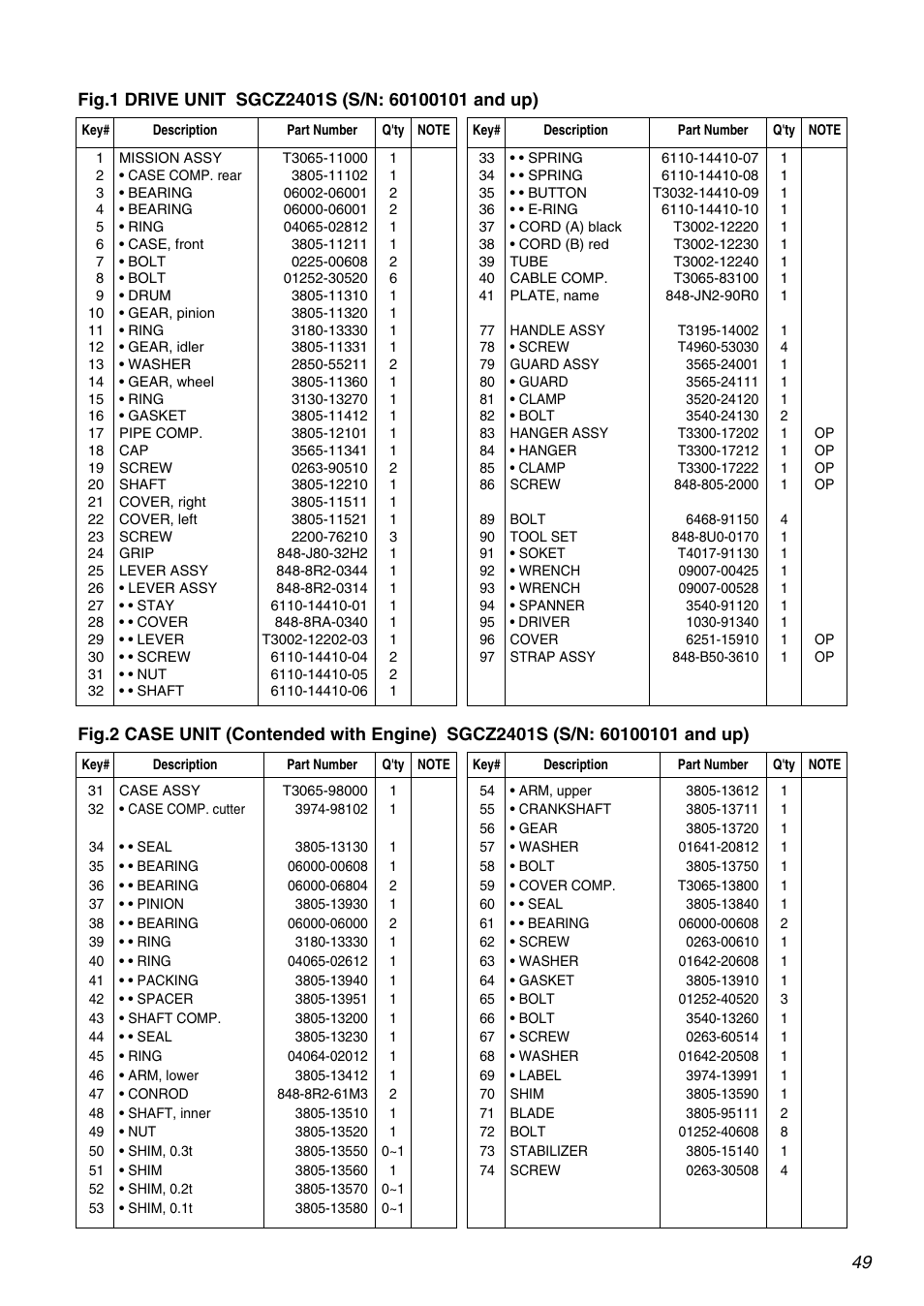 RedMax SGCZ2401S User Manual | Page 49 / 60