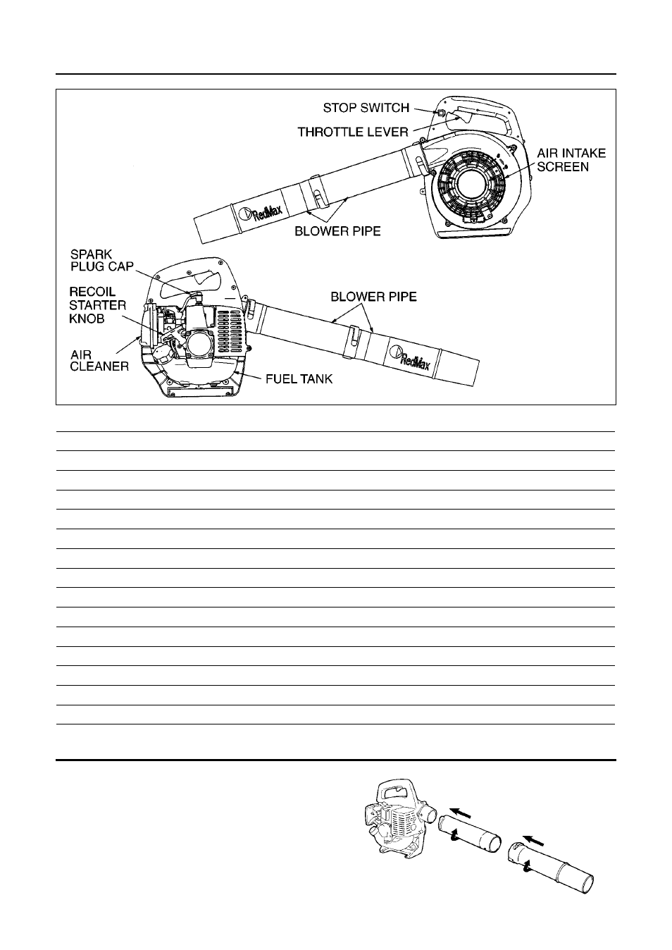 Parts location & specifications assembly | RedMax HBZ2500 User Manual | Page 8 / 22