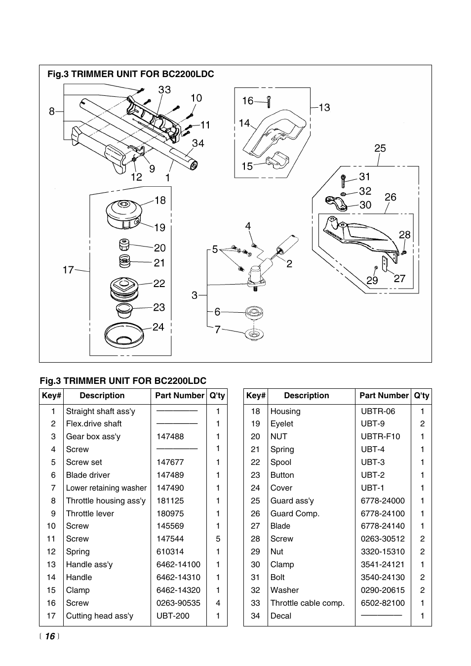 RedMax BT2200LDC User Manual | Page 18 / 24
