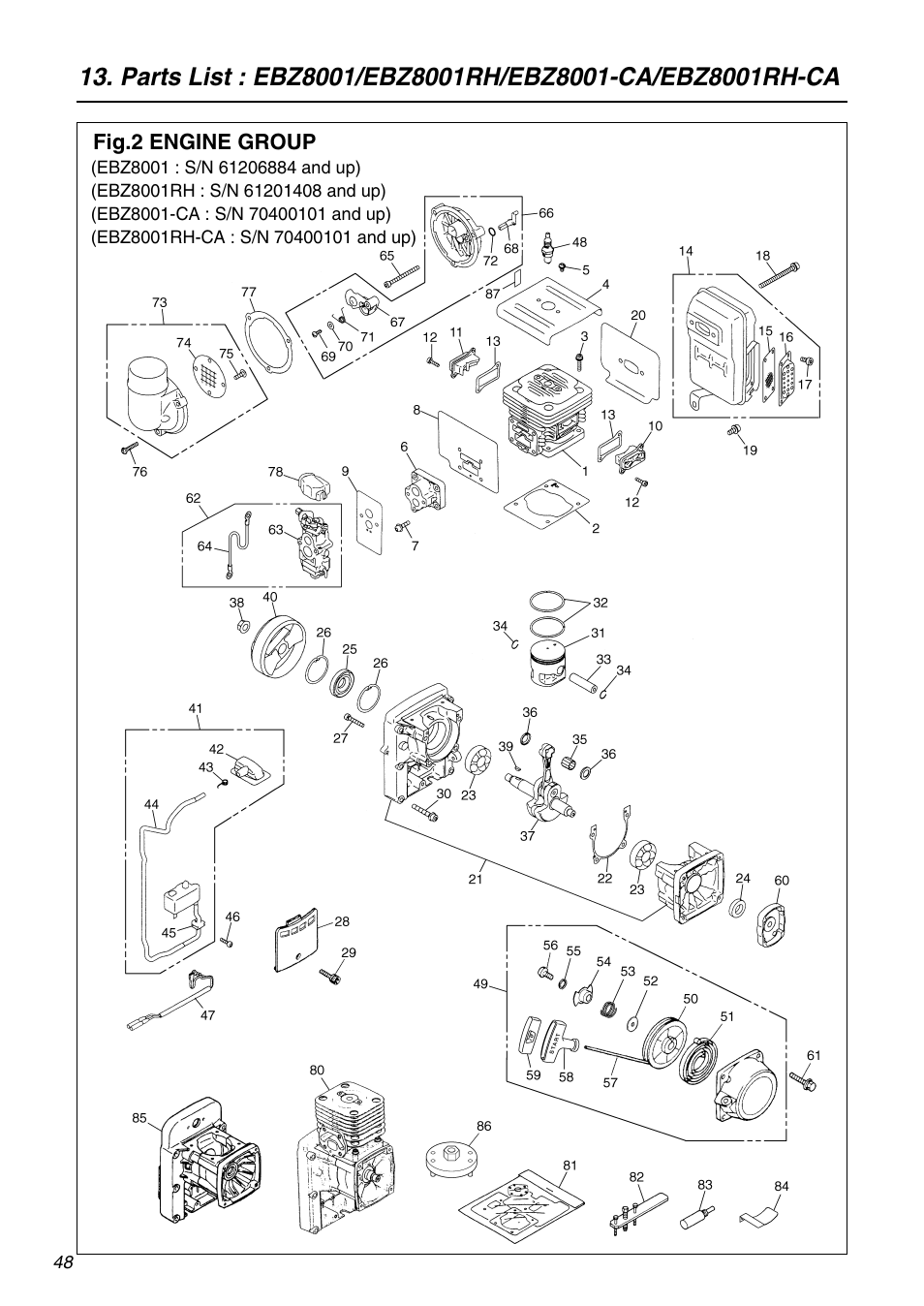 RedMax EBZ8001RH-CA User Manual | Page 48 / 60