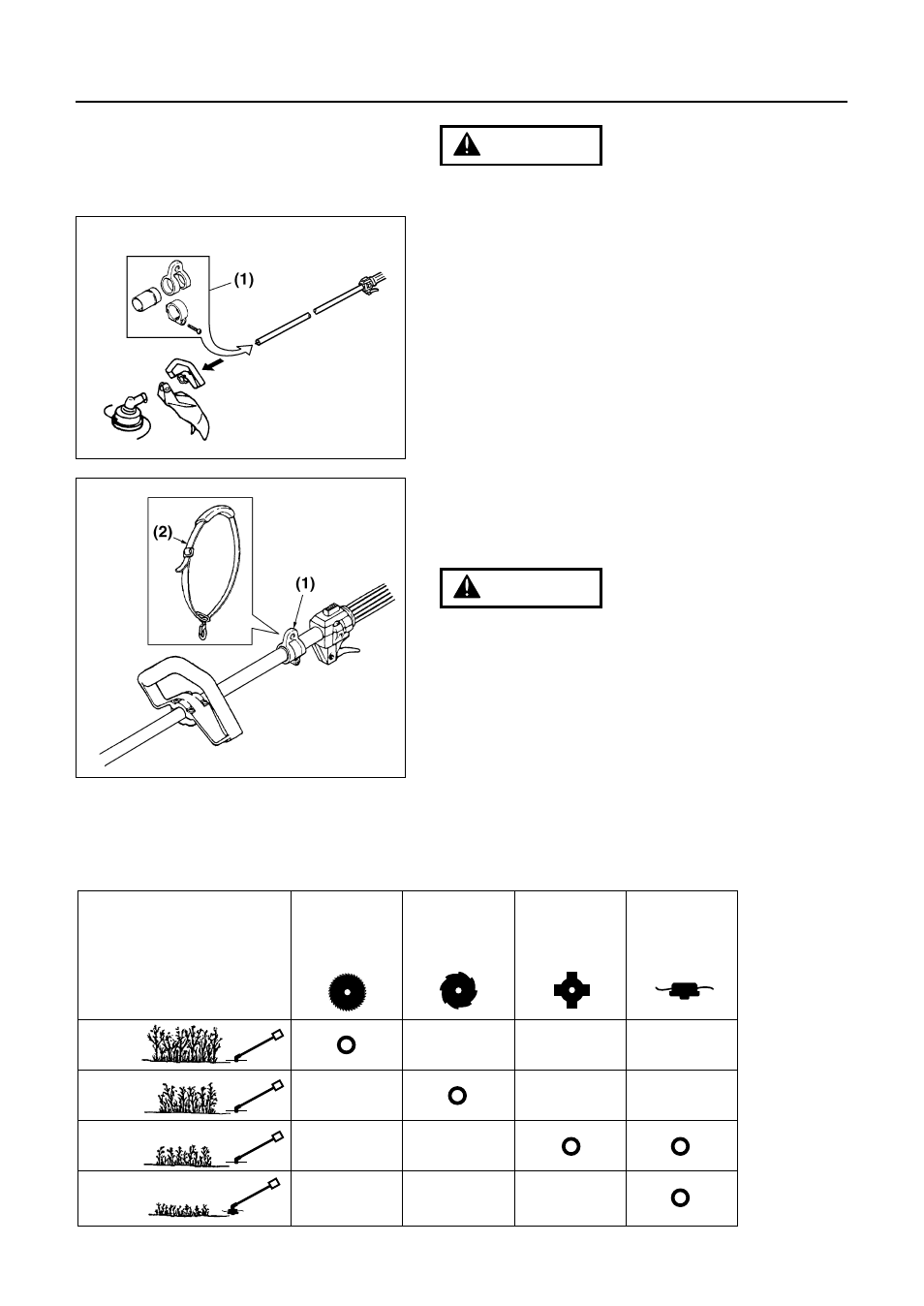 Optional blade usage, Warning | RedMax BRUSHCUTTERS BCZ2400S User Manual | Page 23 / 36