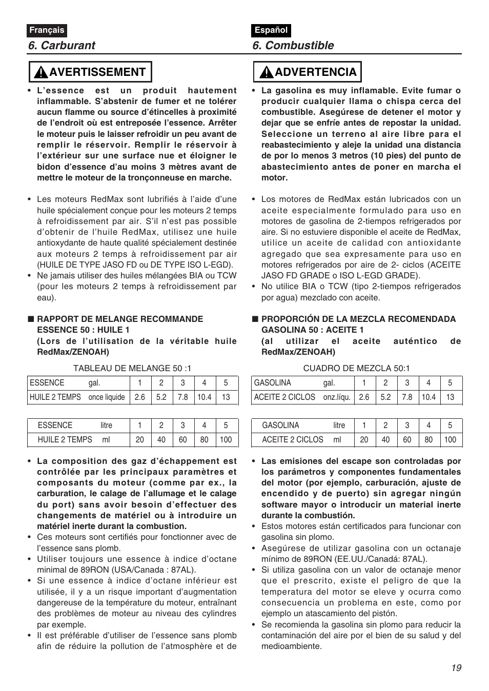 Advertencia, Avertissement, Carburant 6. combustible | RedMax CHTZ2401L User Manual | Page 19 / 56