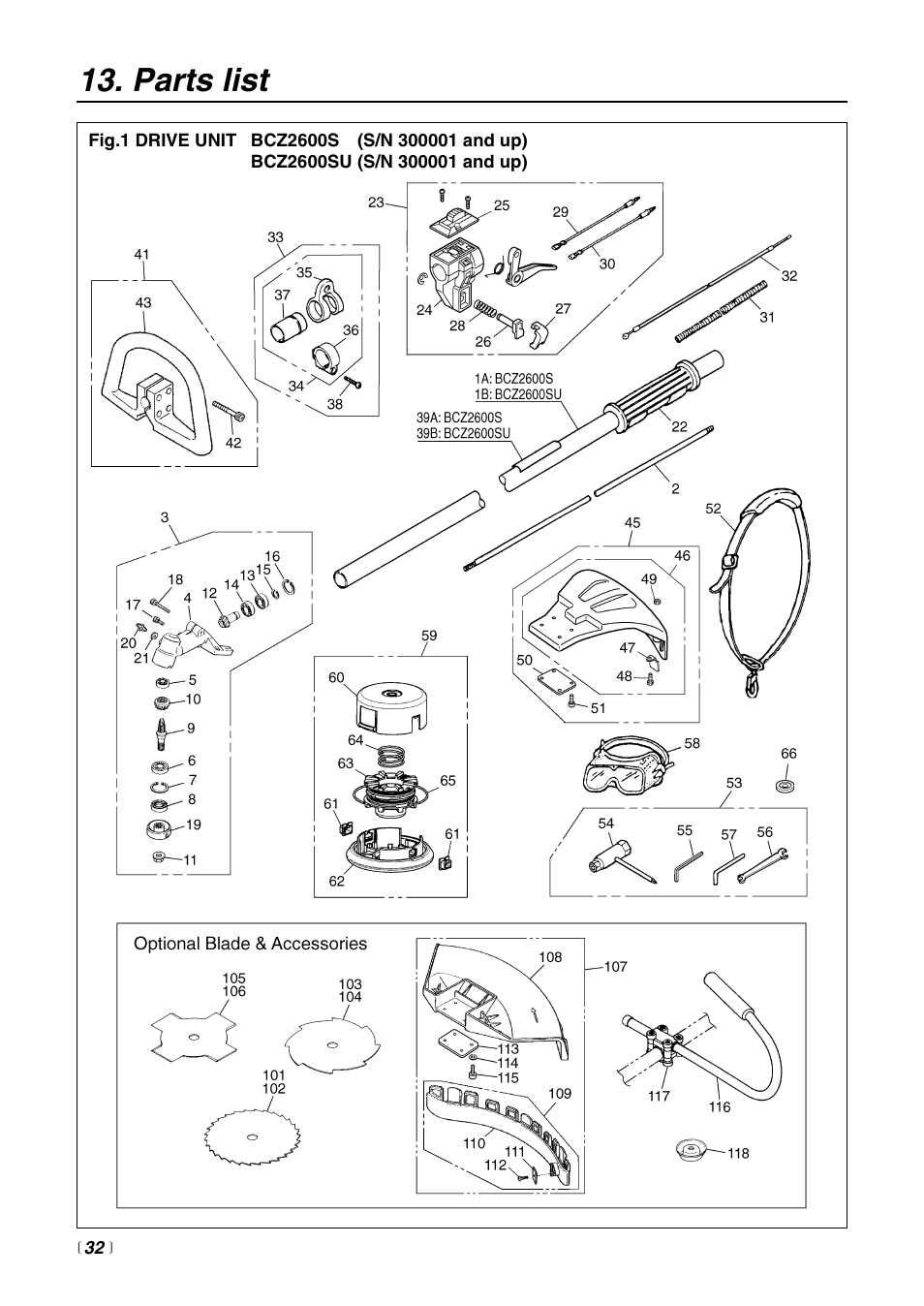 Parts list | RedMax BCZ2600SU User Manual | Page 32 / 40