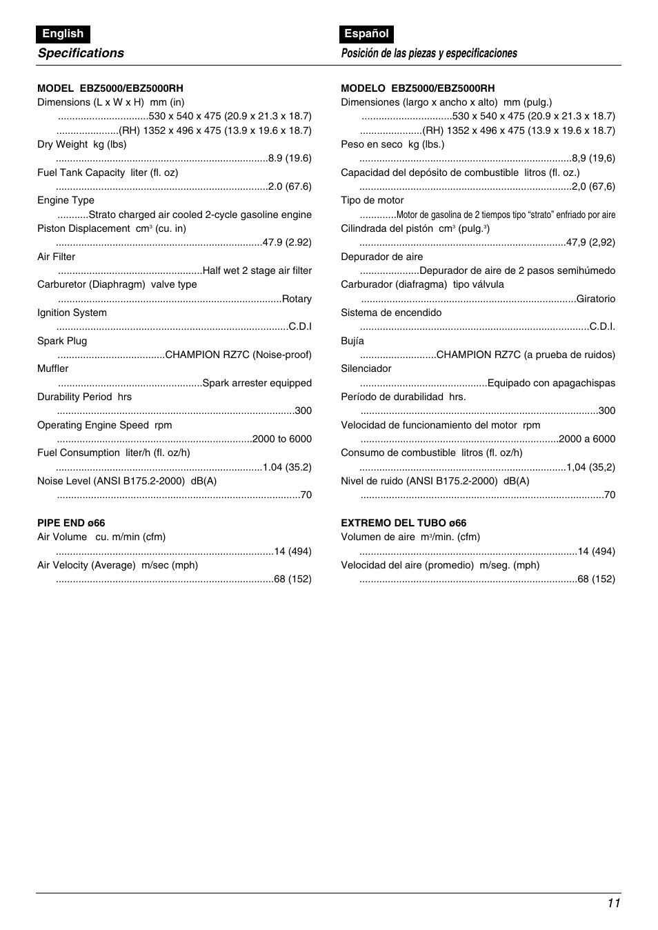 RedMax EBZ5000RH User Manual | Page 11 / 36