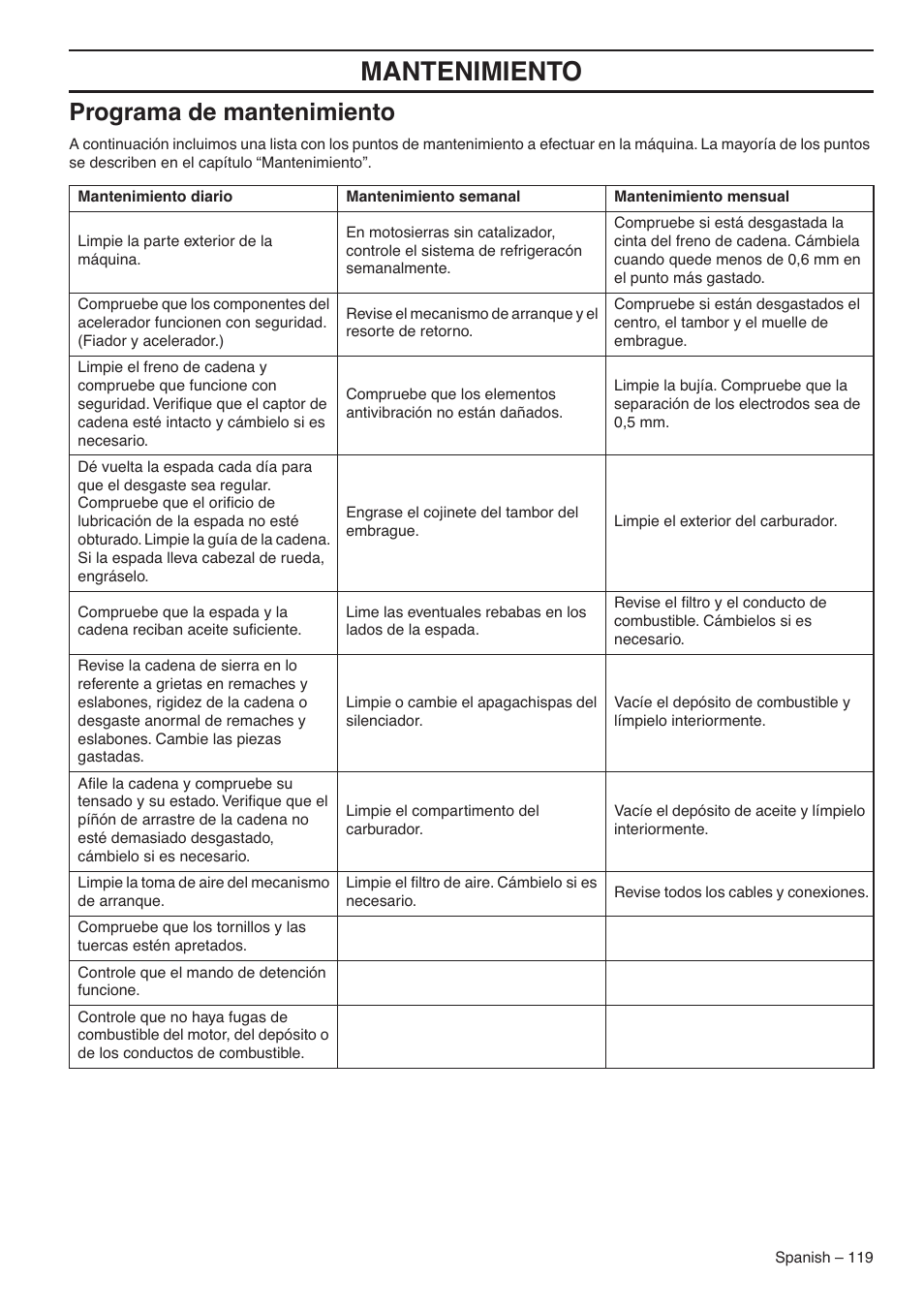 Programa de mantenimiento, Mantenimiento | RedMax GZ7000 User Manual | Page 119 / 152