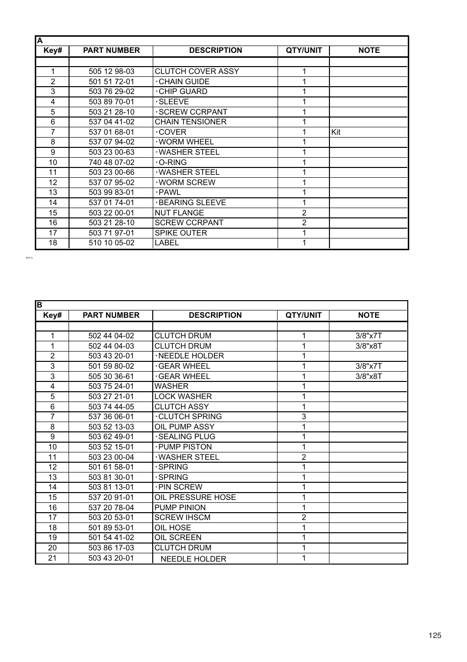 Epa iii | RedMax GZ7000 User Manual | Page 125 / 152
