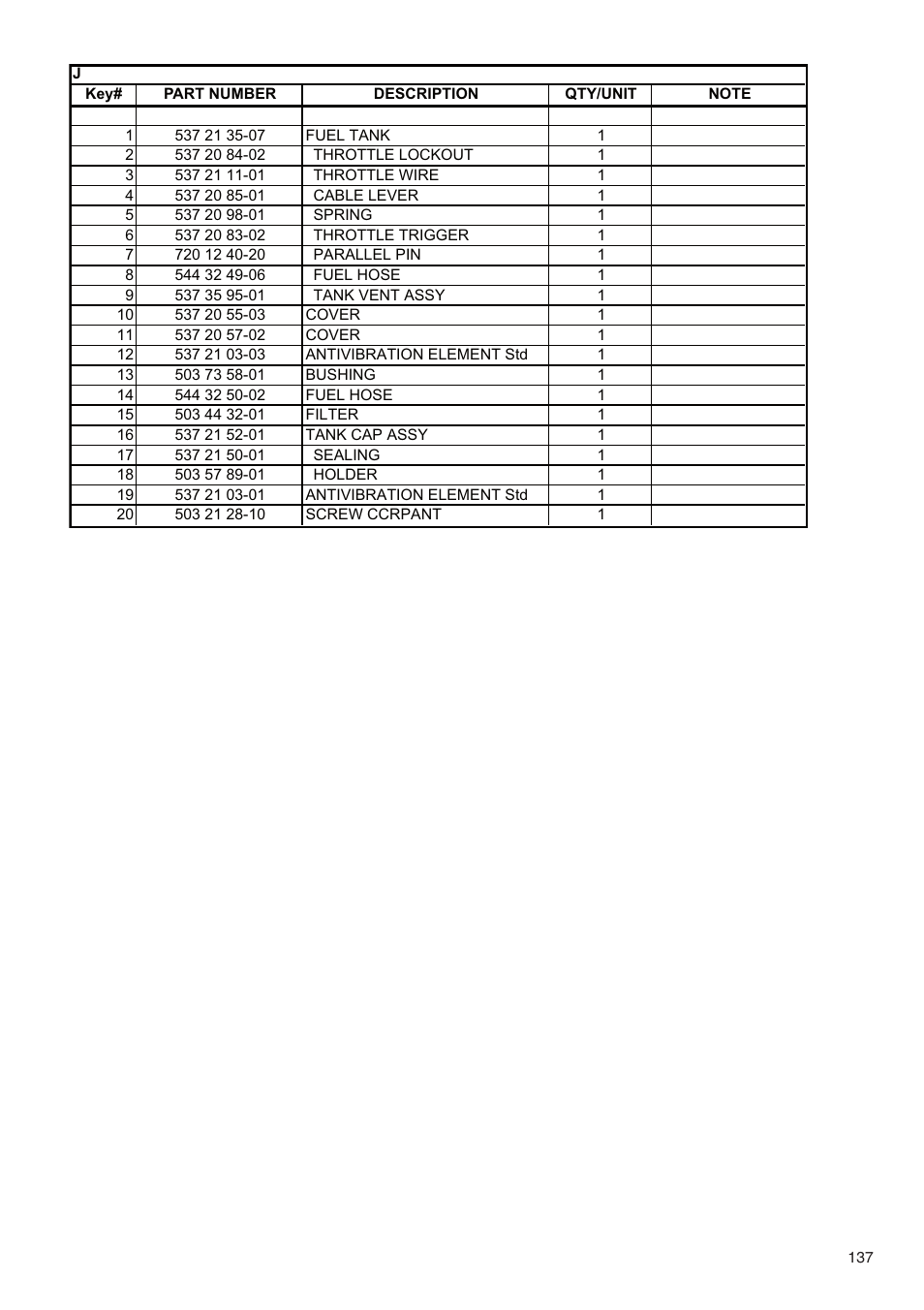 RedMax GZ7000 User Manual | Page 137 / 152