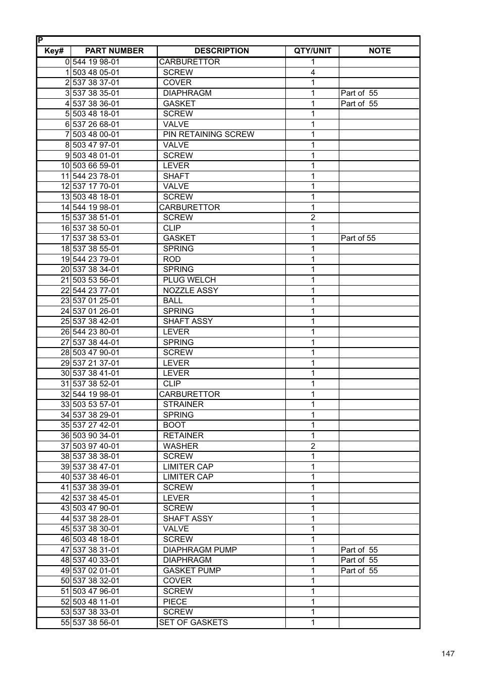 RedMax GZ7000 User Manual | Page 147 / 152