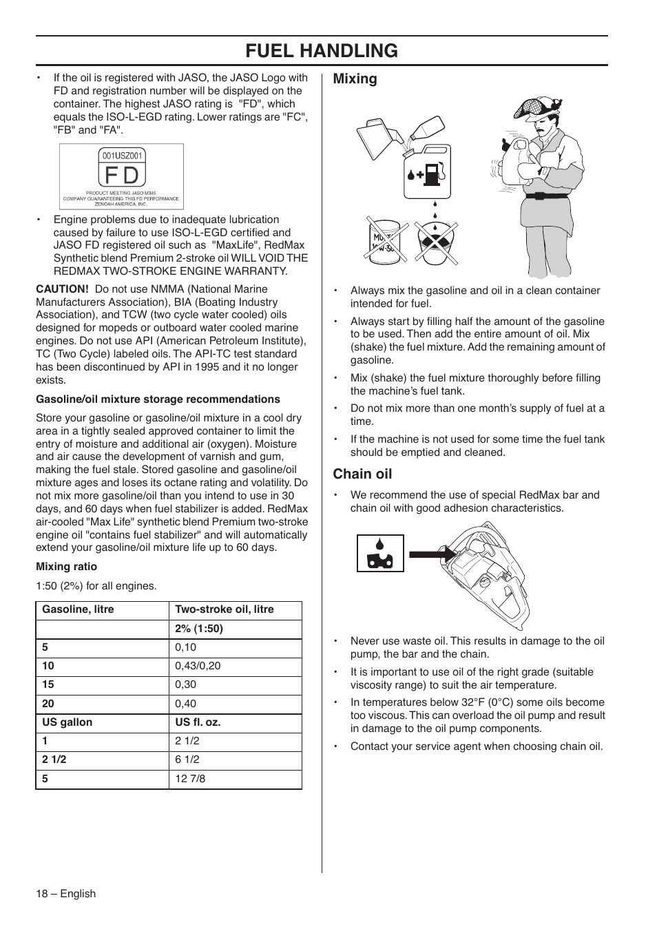 Mixing, Chain oil, Fuel handling | RedMax GZ7000 User Manual | Page 18 / 152