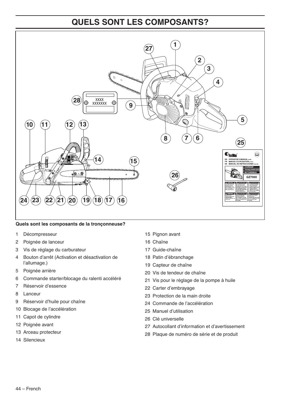 Quels sont les composants | RedMax GZ7000 User Manual | Page 44 / 152
