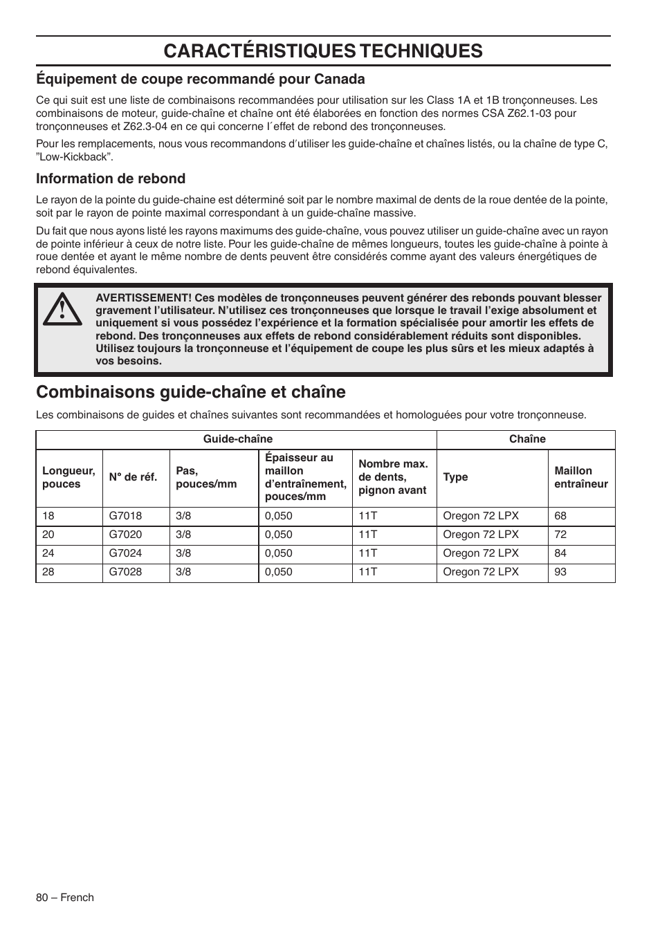 Équipement de coupe recommandé pour canada, Information de rebond, Combinaisons guide-chaîne et chaîne | Caractéristiques techniques | RedMax GZ7000 User Manual | Page 80 / 152