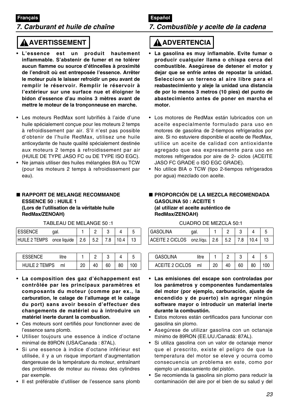 Advertencia, Avertissement | RedMax G3100T User Manual | Page 23 / 64