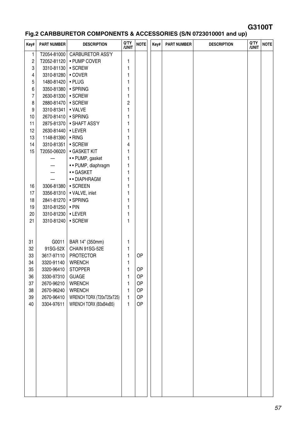 G3100t | RedMax G3100T User Manual | Page 57 / 64