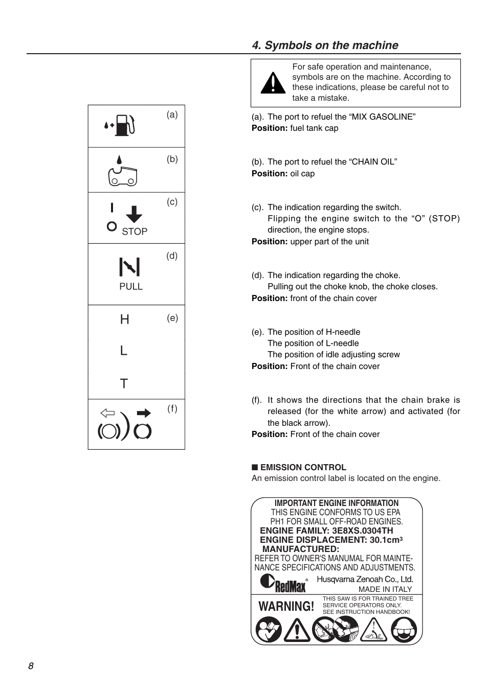 Warning, Symbols on the machine | RedMax G3100T User Manual | Page 8 / 64