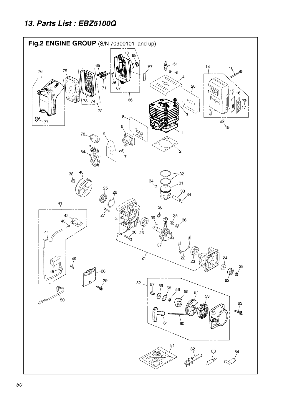 Parts list : ebz5100q | RedMax EBZ5100Q User Manual | Page 50 / 56