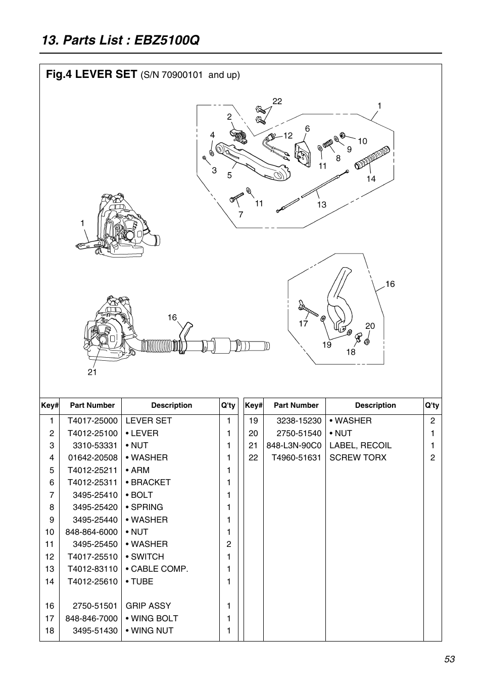 Parts list : ebz5100q, Fig.4 lever set | RedMax EBZ5100Q User Manual | Page 53 / 56