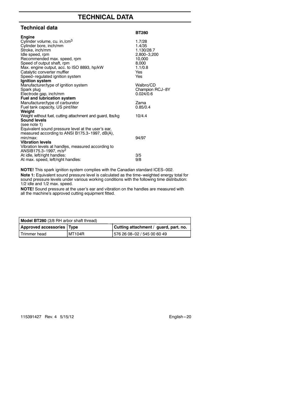 Technical data | RedMax Grass Trimmer BT280 User Manual | Page 20 / 25