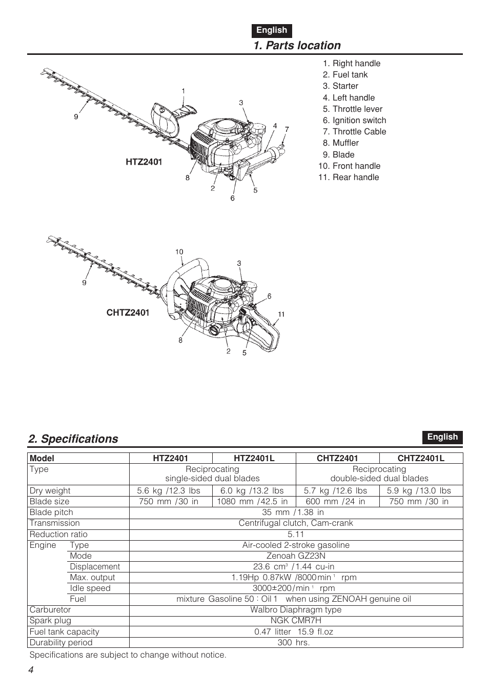 Parts location, Specifications | RedMax HTZ2401 User Manual | Page 4 / 54