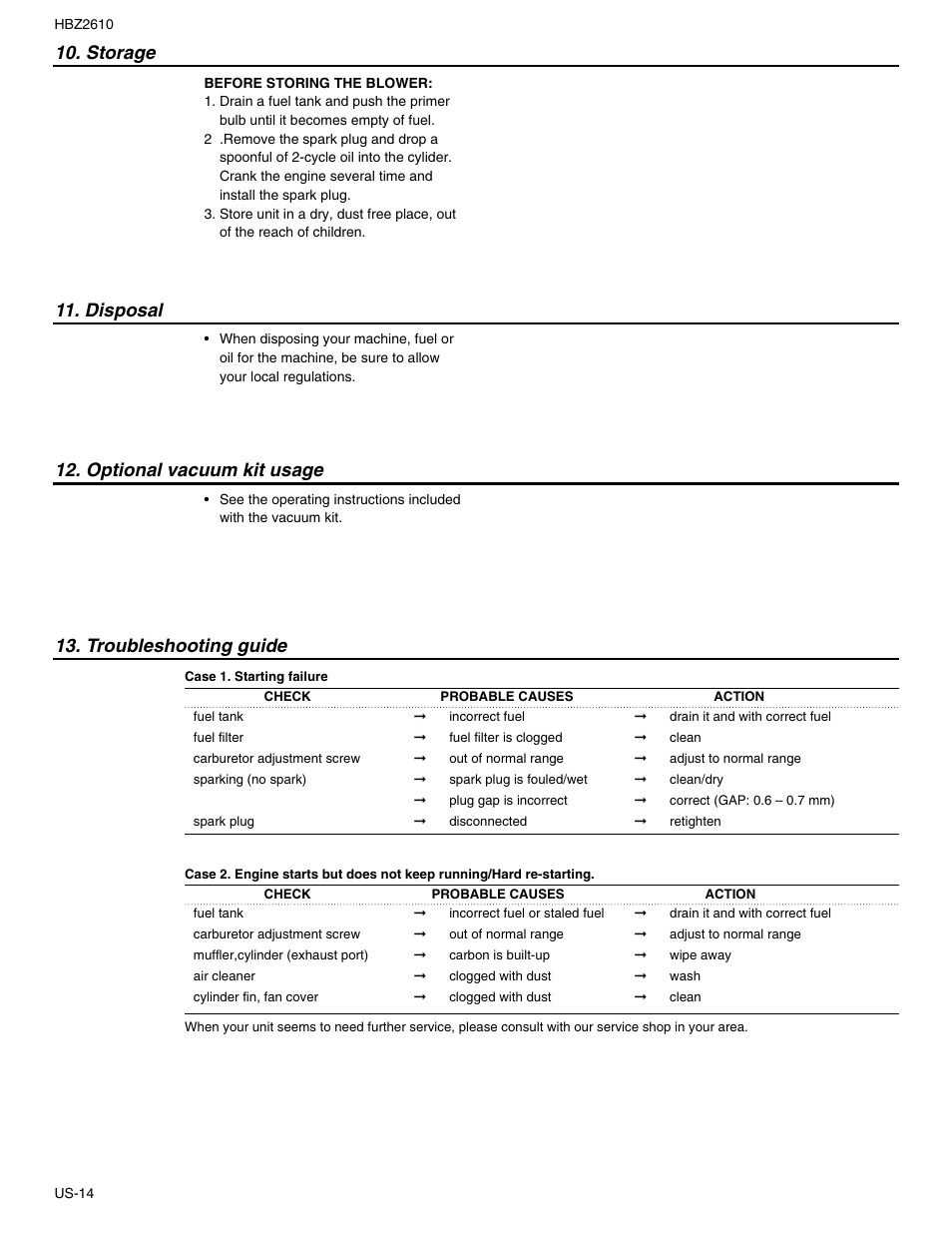 Storage 11. disposal, Optional vacuum kit usage, Troubleshooting guide | RedMax HBZ2610 User Manual | Page 14 / 16