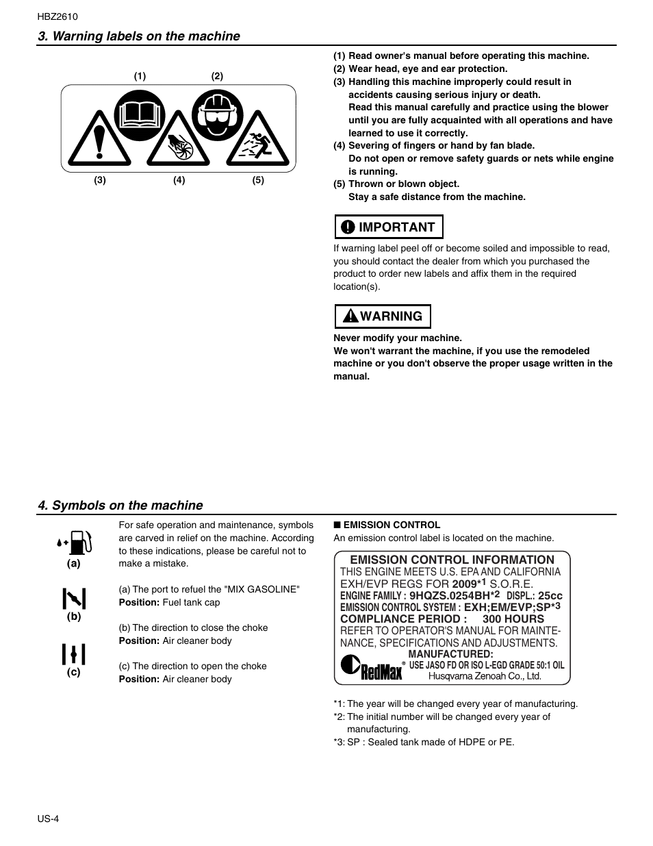 RedMax HBZ2610 User Manual | Page 4 / 16