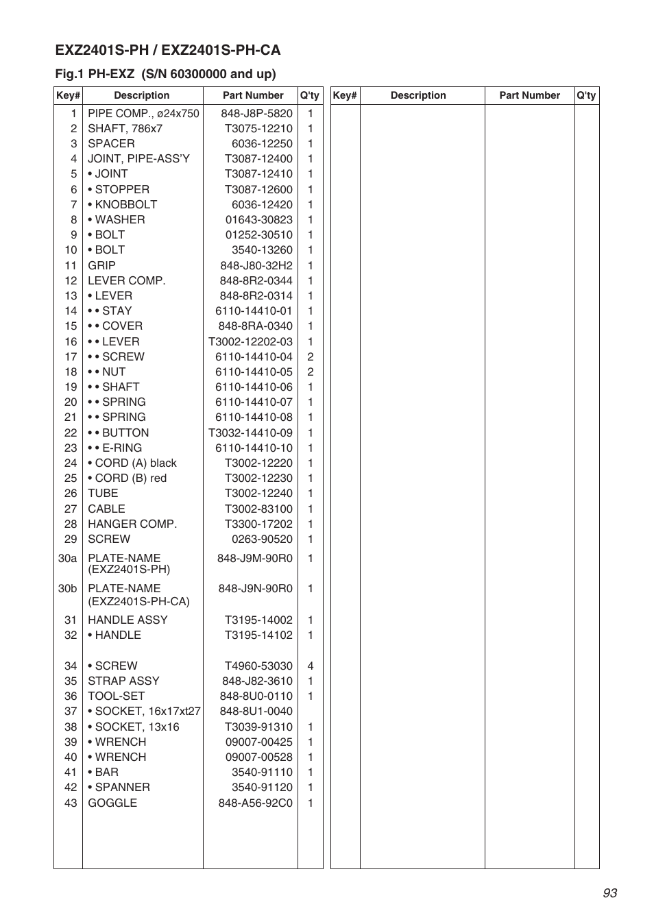 RedMax EXZ2401S-PH-CA User Manual | Page 93 / 112