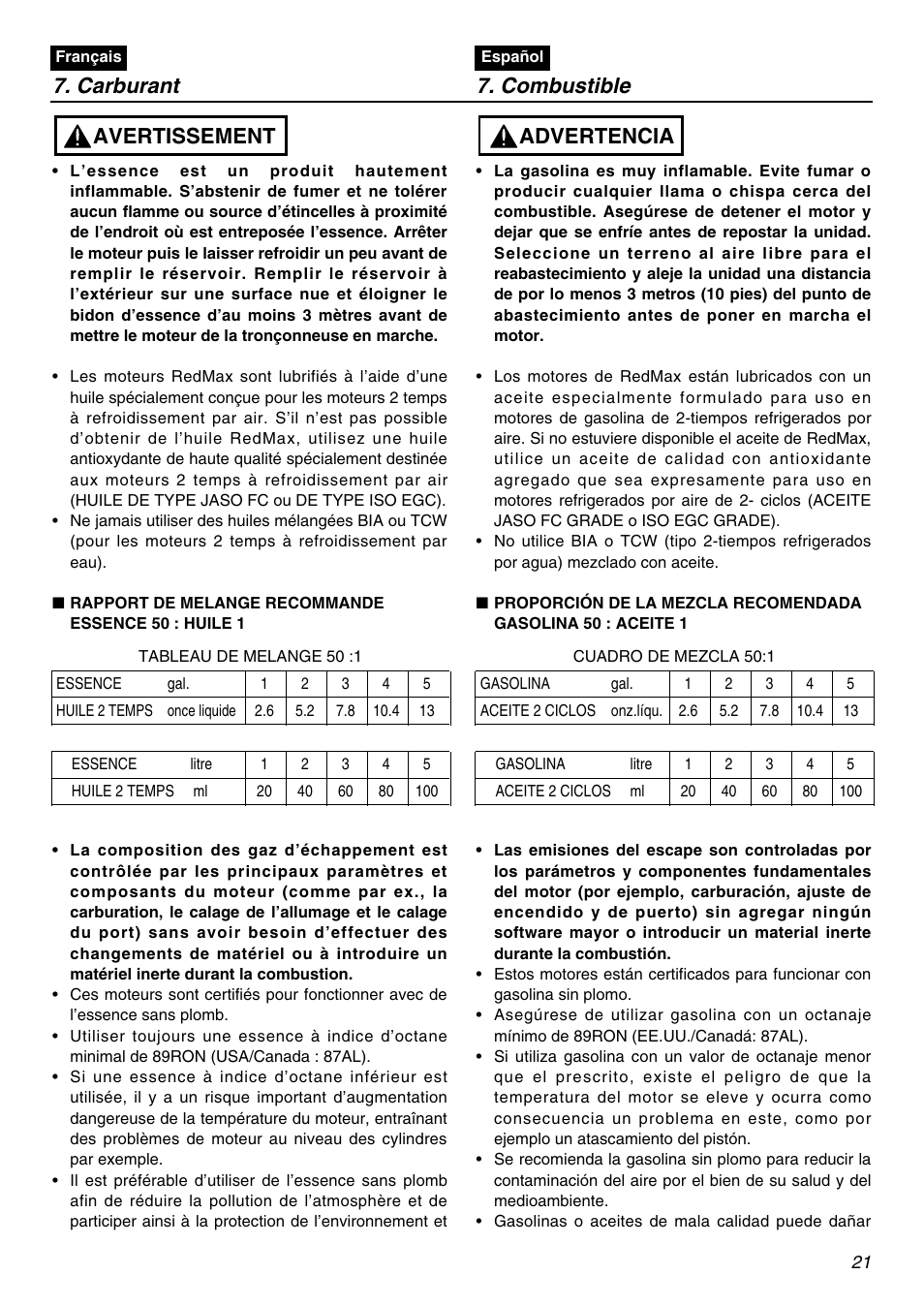 Advertencia, Avertissement, Carburant 7. combustible | RedMax BCZ2401S User Manual | Page 21 / 64